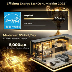 KeepGlad 80-Pint Energy Star dehumidifier 4500 sq ft| Energy Star