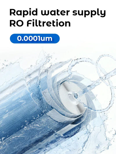 RO water filter with 0.0001μm filtration, rapid pure water supply, no installation needed