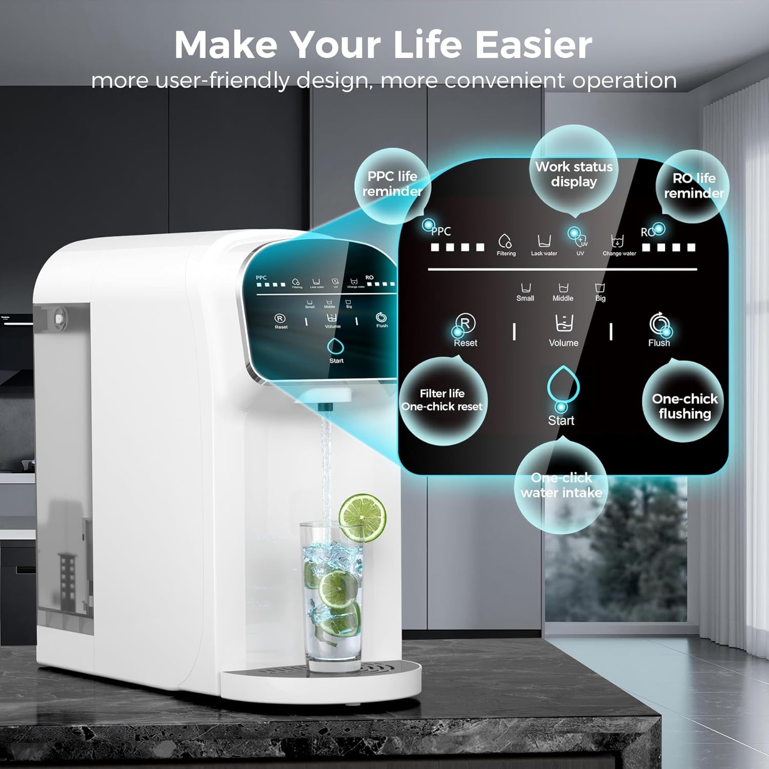 Aigerri Countertop Reverse Osmosis Water Filter - aigerri.com